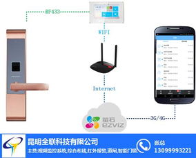 蒙自報警設(shè)備廠家直銷——全聯(lián)科技提供一站式網(wǎng)絡(luò)設(shè)備技術(shù)服務(wù)