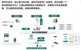 深度解析國網分布式光伏云網2.0 一部手機實現“賣電”自由