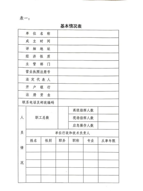 關(guān)于開展協(xié)會(huì)船舶污染清除能力與信用評(píng)估工作的通知
