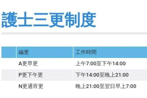熱話丨連續工作23天，香港天星小輪船長猝死 裝卸服務的背后